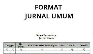 format-jurnal-umum