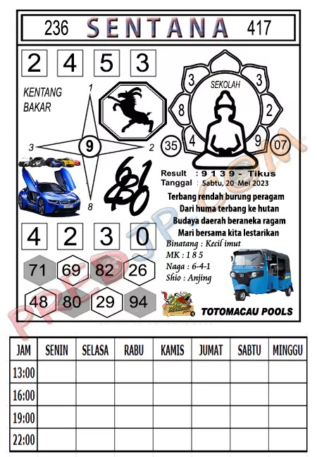 Prediksi Macau Sentana Jitu Sabtu 20-Mei-2023