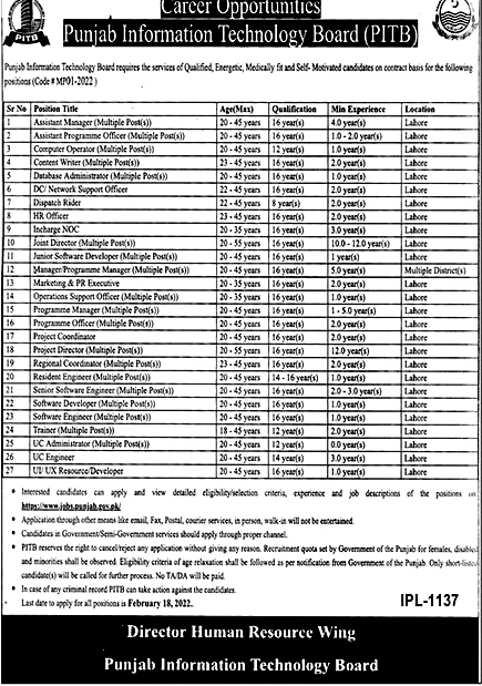 Punjab Information Technology Board PITB Jobs 2022