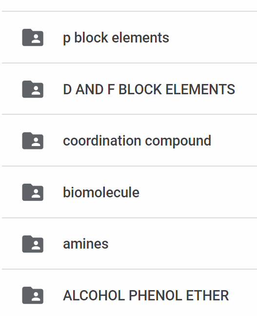 Chemistry video lectures By MS