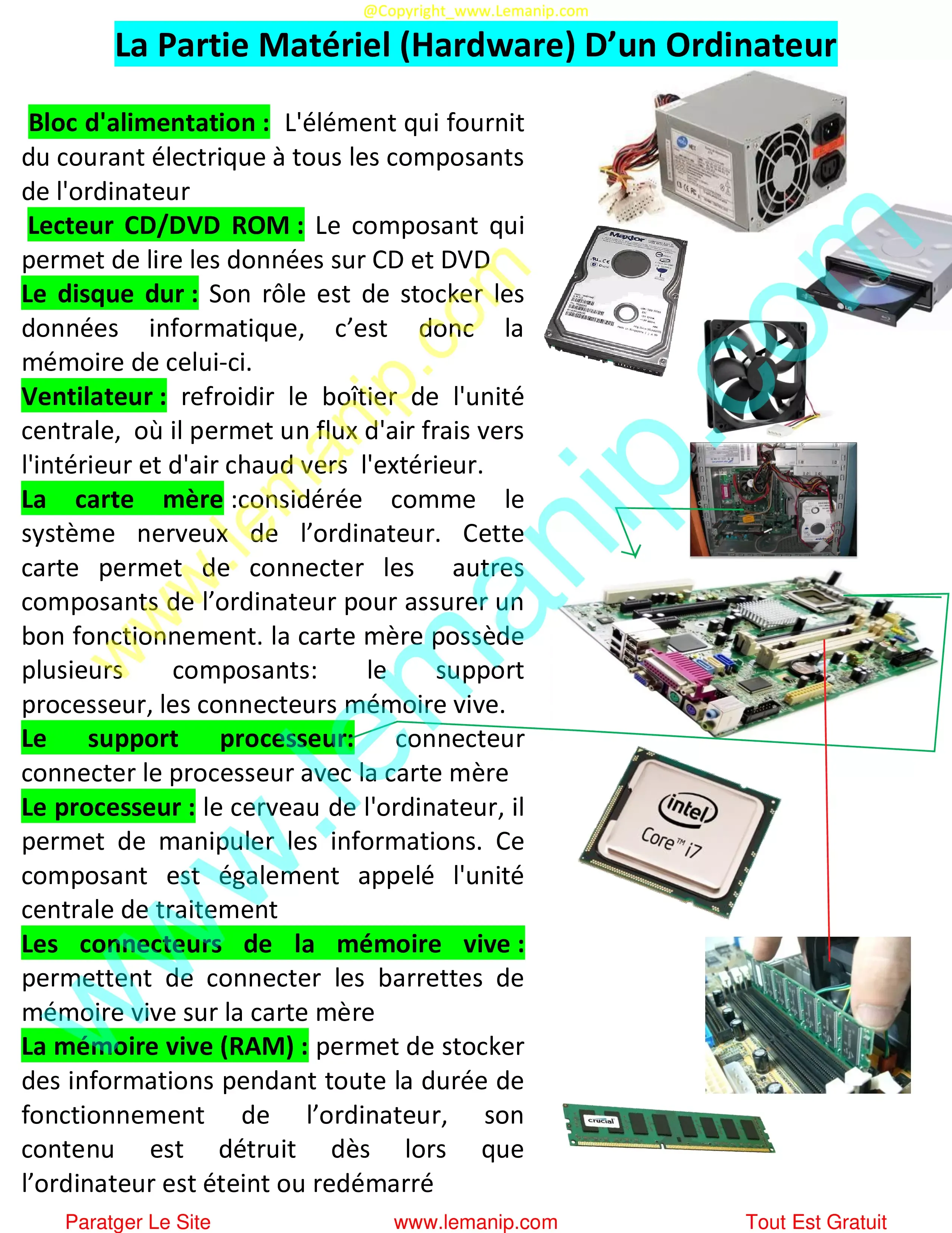 Partie Matériel (Hardware) D’un Ordinateur