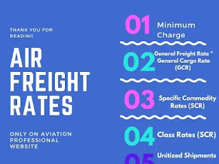 Air Freight Rates