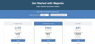 price of Majestic SEO