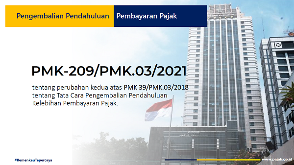 Peraturan Menteri Keuangan (PMK) nomor 209/PMK.03/2021 tentang perubahan kedua atas PMK 39/PMK.03/2018