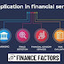 Ο ρόλος της τεχνητής νοημοσύνης στις χρηματοπιστωτικές υπηρεσίες