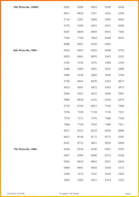 karunya-plus-kerala-lottery-result-kn-403-today-13-01-2022-keralalotteriesresults.in_page-0002