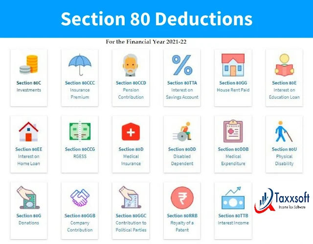 Income Tax Deduction U/s 80C