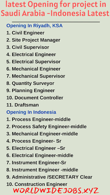 latest Opening for project in Saudi Arabia -Indonesia Latest