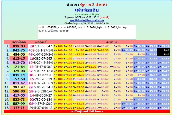 LATEST UPDATE FOR THAILAND LOTTERY  FOR 16-4-2023