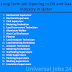 Long Term Job Opening in Oil and Gas Industry in Qatar