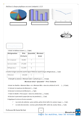 فرض  تأليفي 2 اعلامية سنة 9 الثلاثي الثاني مع الاصلاح pdf  , devoir de Synthèse 2 informatique 9ème année  avec correction pdf trimestre 2