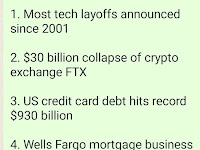 Most tech layoffs announced since 2001