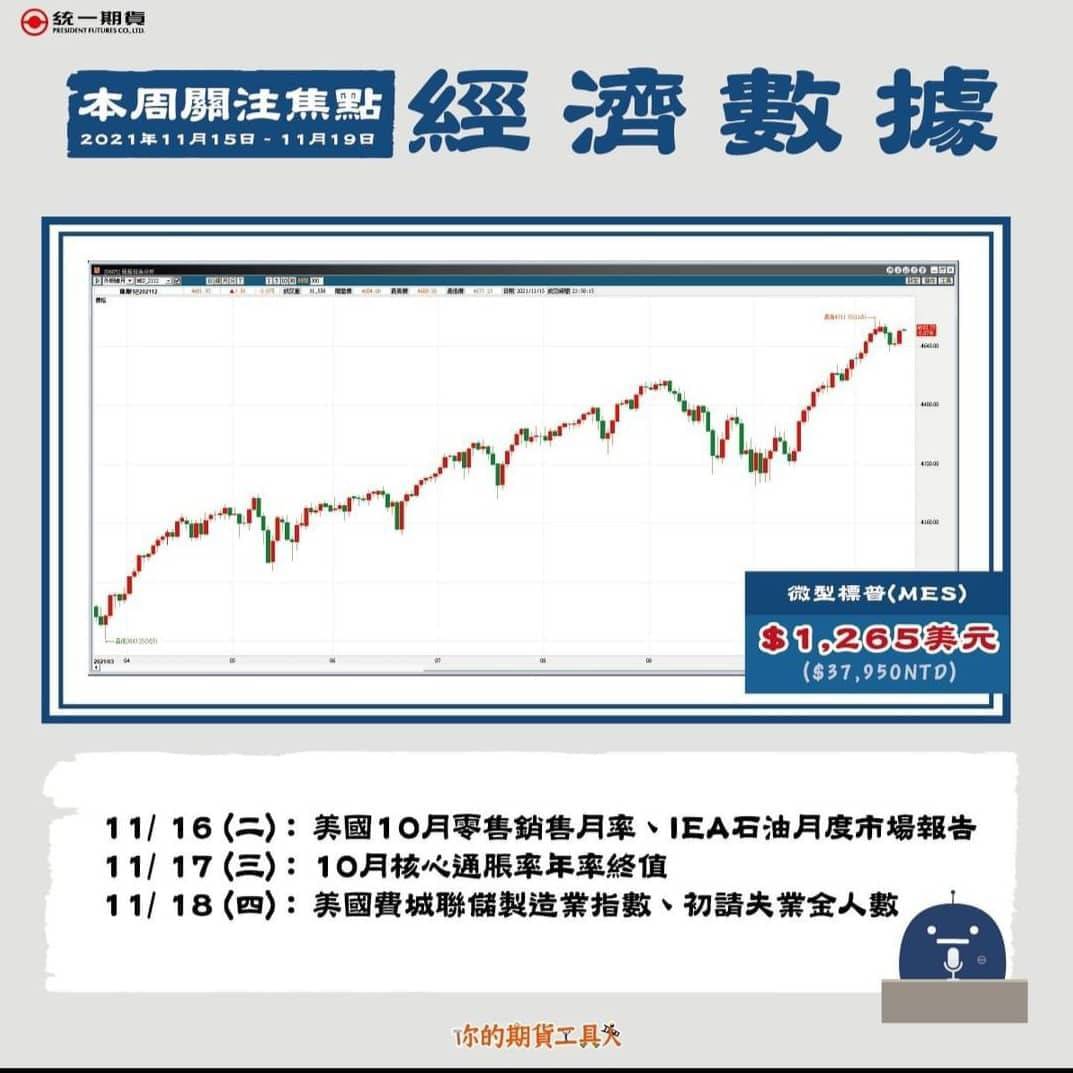 財經行事曆4
