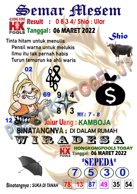 Syair Semar Mesem Togel Hongkong Minggu 06-Mar-2022