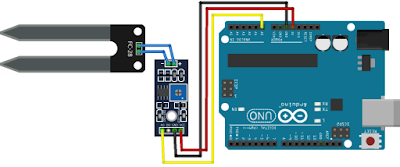 Cara Menggunakan dan Memprogram Sensor Soil Moisture / Kelembaban Tanah
