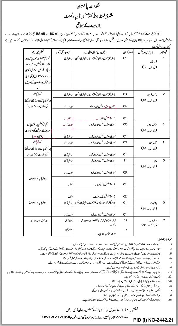 Today Latest Govt Jobs In Pakistan 2021 | Military Lands and Cantonments Department Rawalpindi Jobs 2021