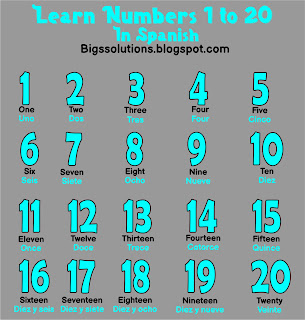 numbers 1 to 20 english and spanish chart