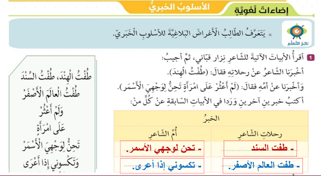 الأسلوب الخبري والانشائي ppt