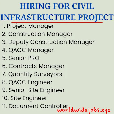 HIRING FOR CIVIL INFRASTRUCTURE PROJECT