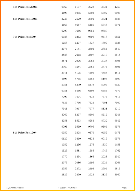 kerala-lottery-result-11-12-2021-karunya-kr-527-today-live-keralalotteriesresults.in_page-0002