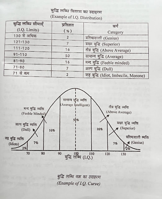 चित्र