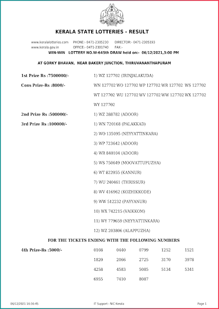 win-win-kerala-lottery-result-w-645-today-06-12-2021-keralalottery.info_page-0001