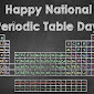  Sejarah Periodic Table Day - Hari Tabel Periodik 7 Februari