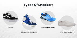 Types Of Sneakers