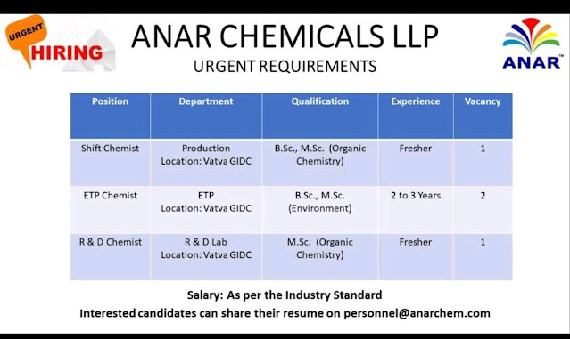 Anar Chemical LLP Job Vacancy For Fresher and Experienced in Production/ ETP/ R&D Department - Job Availables