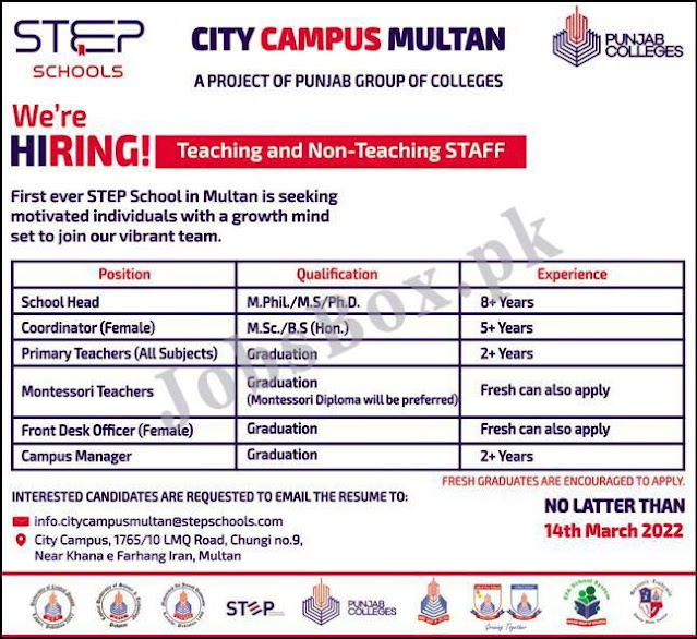 Step School Campus Multan Jobs 2022 Apply Online