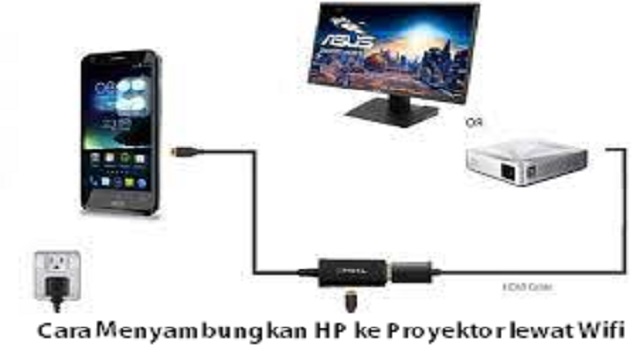 Cara Menyambungkan HP ke Proyektor lewat Wifi