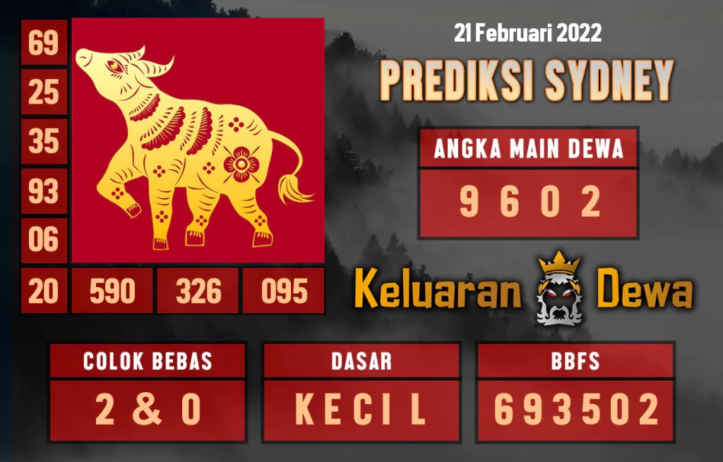 Prediksi Dewa SGP Senin 21 Februari 2022