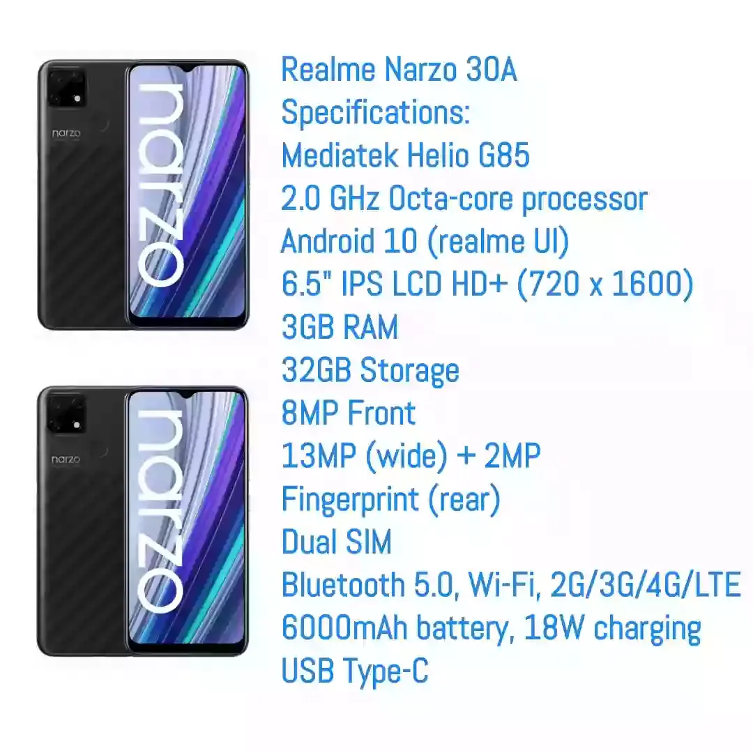Realme Narzo 30A specs