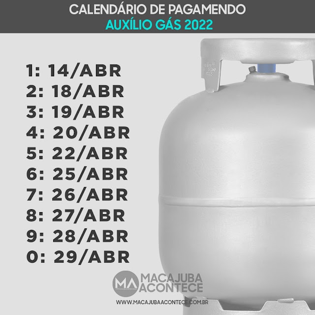 Vale gás: confira o calendário de pagamento em abril