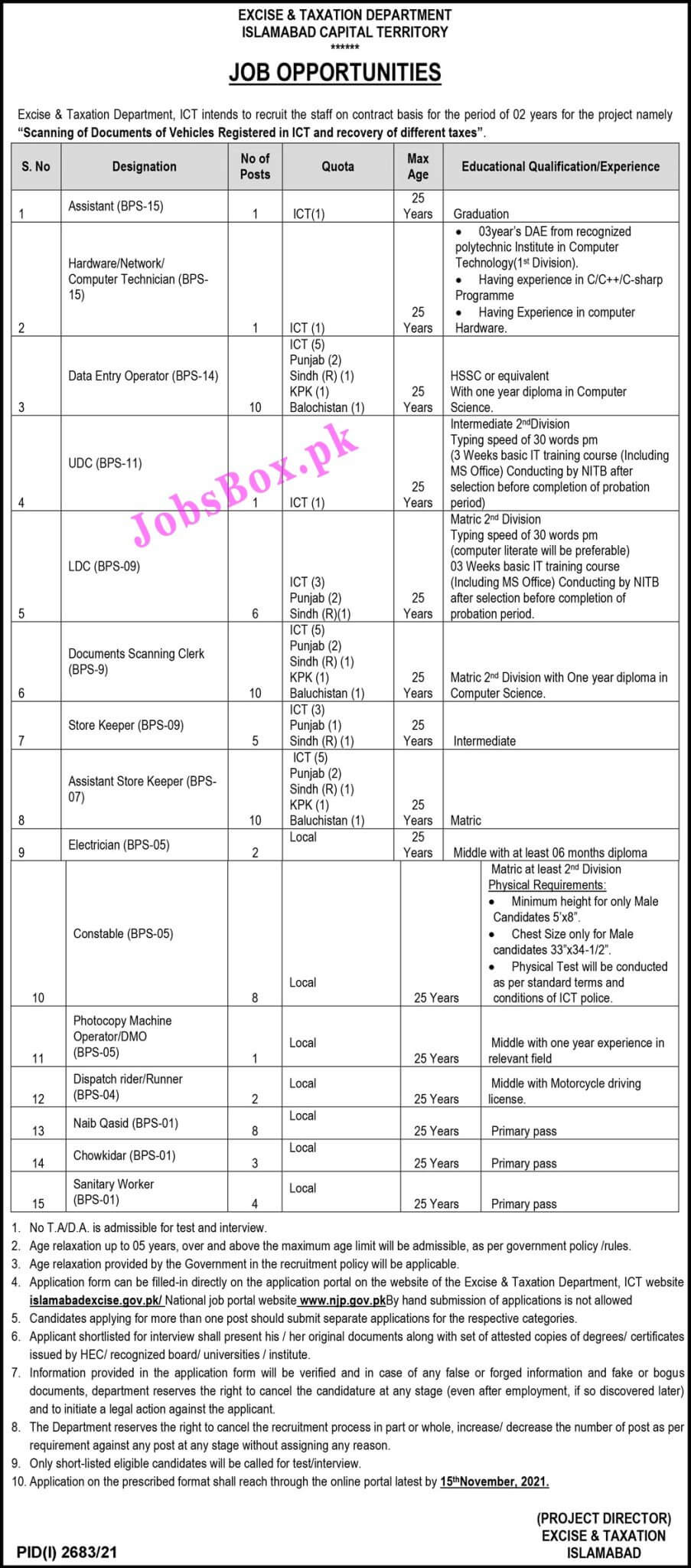 Excise and Taxation Jobs 2021 - Latest Government Jobs 2022