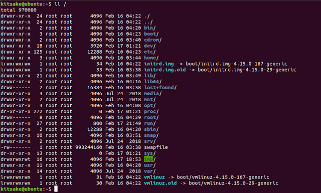 File System Hierarchy Standard