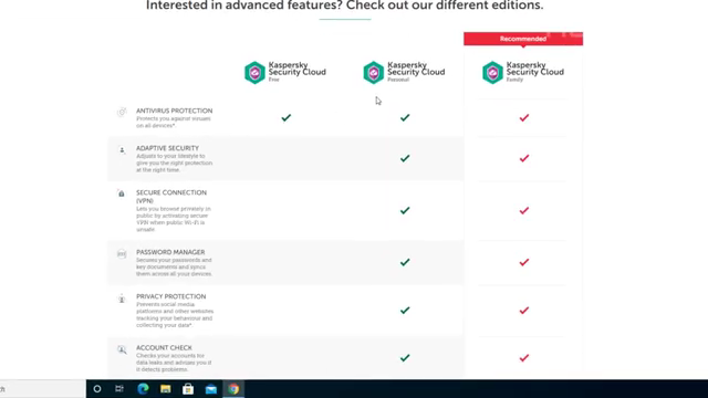 Download Kaspersky Free Antivirus 2020 | 365 Days Free Activation