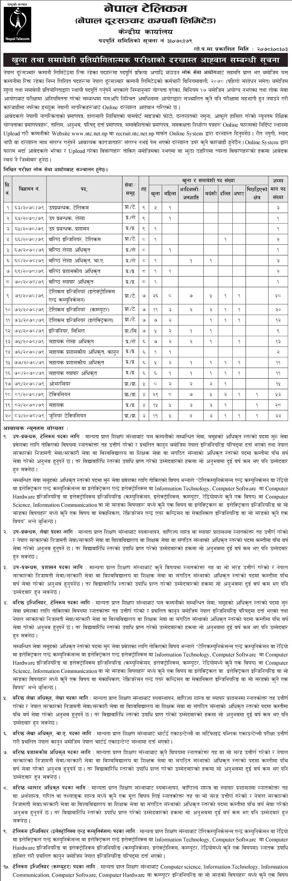 Job Vacancy On Nepal Telecom