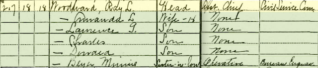 1930 census snippet Ray L Woodward of Arlington Virginia and family