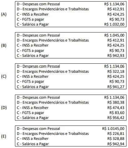 ACCESS 2022 - QUESTÃO 38