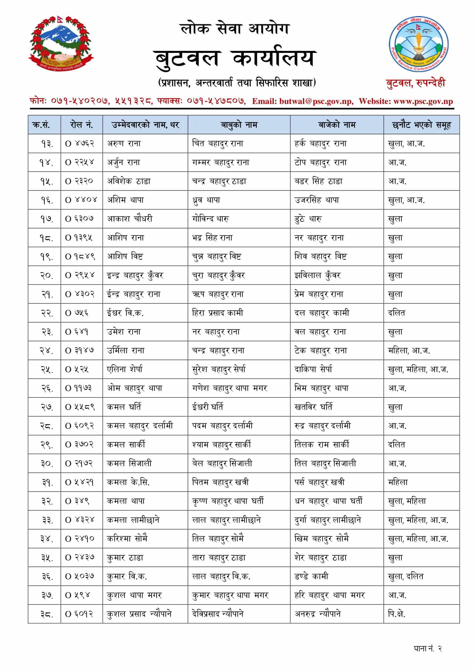 Nepal Army Sainya Written Exam Result Butwal