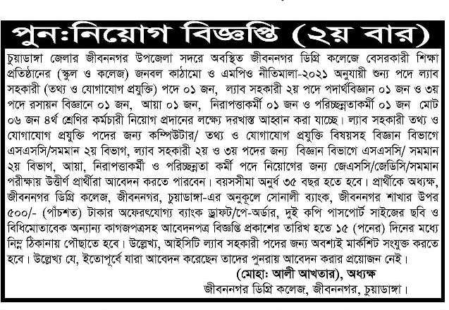 Today Newspaper published Job News 23 February 2022 - আজকের পত্রিকায় প্রকাশিত চাকরির খবর ২৩ ফেব্রুয়ারি ২০২২ - দৈনিক পত্রিকায় প্রকাশিত চাকরির খবর ২৩-০২-২০২২ - আজকের চাকরির খবর ২০২২ - চাকরির খবর ২০২২ - দৈনিক চাকরির খবর ২০২২ - Chakrir Khobor 2022 - Job circular 2022