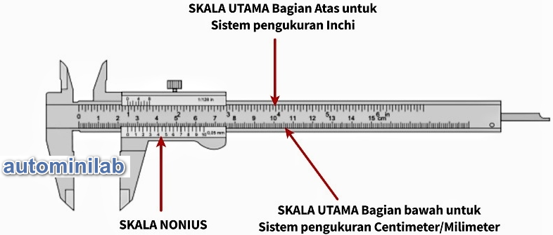 Cara membaca Jangka Sorong dengan benar dan mudah Cara Membaca Jangka Sorong Dengan Benar Dan Mudah