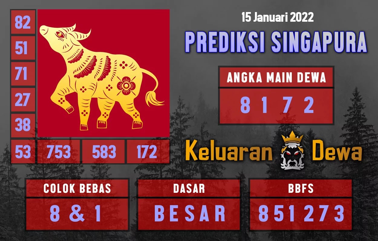 Prediksi Dewa SGP Minggu 16 Januari 2022