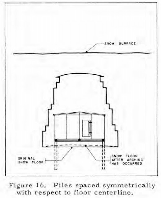 Схема размещения помещений в ледяном тоннеле