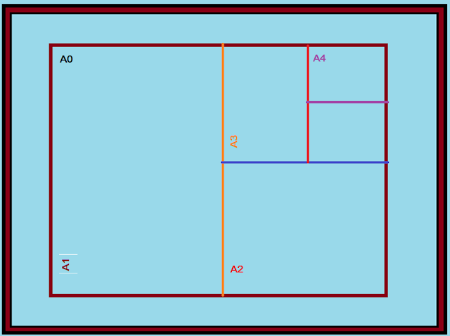 Topic related to  Types of Ranging in Surveying  Instruments use for marking station in Surveying  What is cross staff  What is box sextant  What are the advantages of disadvantages of cement concrete  Which form is most important  in civil engineering  what kind of central exam for draughtsman civil   Road side colour codes  Indian standard code of civil engineering  Auto cad questions and answers  Civil Engineering interview questions with solutions  Formulas for converting temperatures  Qualities of good building stones  AICTE Internship regarding FAQs  What is cement  Auto cad commands  What is Surveying  How to get an Internship  Difference between Internship and Apprenticeship  Career option after 12th  Engineering Drawing MCQs  What is CITS  What should I do After ITI  Draughtsman Previous year solved paper  UJVNL JE Solved Paper