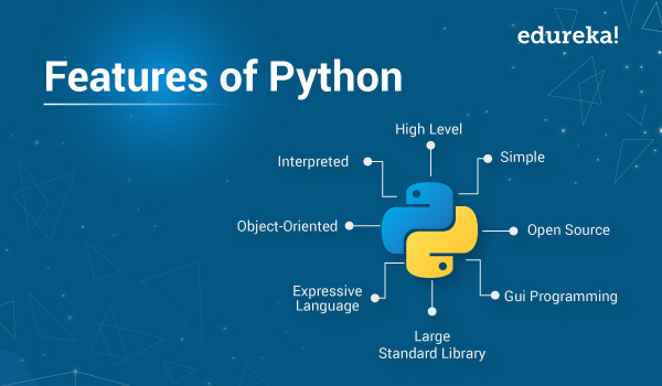 Features Of Python