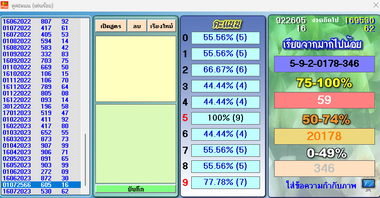 Thailand lottery last paper today2022