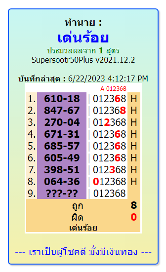 Thai Lottery Open Number 99.99 Win Tips Sure Set 23--06-2023