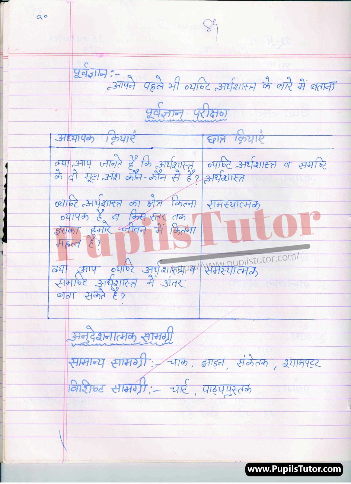 School Teaching And Mega Teaching Skill Vyashti Arthashastra Lesson Plan For B.Ed And Deled In Hindi Free Download PDF And PPT (Power Point Presentation And Slides) | बीएड और डीएलएड के लिए स्कूल शिक्षण और मेगा शिक्षण कौशल पर व्यष्टि अर्थशास्त्र कक्षा 11 और 12 के लेसन प्लान की पीडीऍफ़ और पीपीटी फ्री में डाउनलोड करे| – (Page And PDF Number 2) – pupilstutor